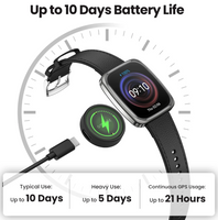 Smartwatch Amazfit Active 2 Square 4