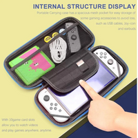 Case Protetor para Nintendo Switch OLED 4