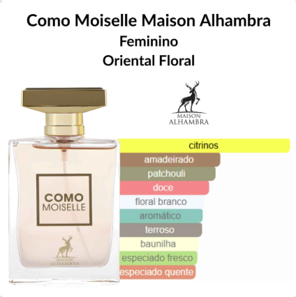 Maison Alhambra Como Moiselle