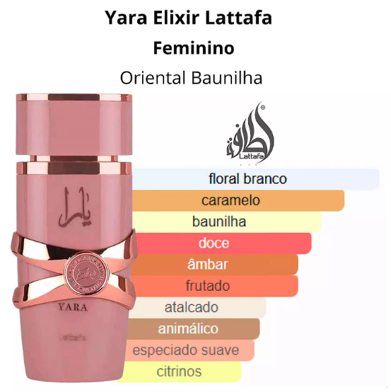 Yara Elixir By Lattafa